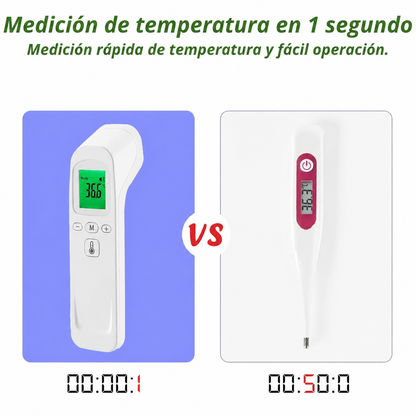 ¡El Poder de Controlar la Temperatura con un Toque de un Botón – Solo con InstaTemp!