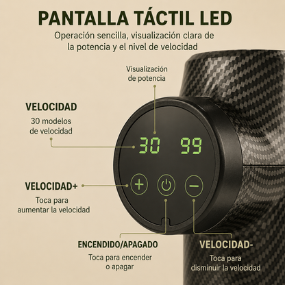 Mini Pistola de Masaje Muscular Portátil - Alivio Profundo y Recuperación Rápida